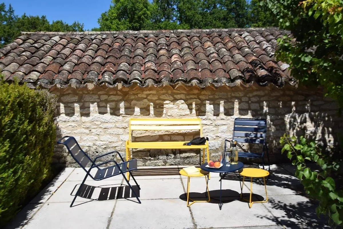 Les Terrasses De La Serre Lascabanes 0*,